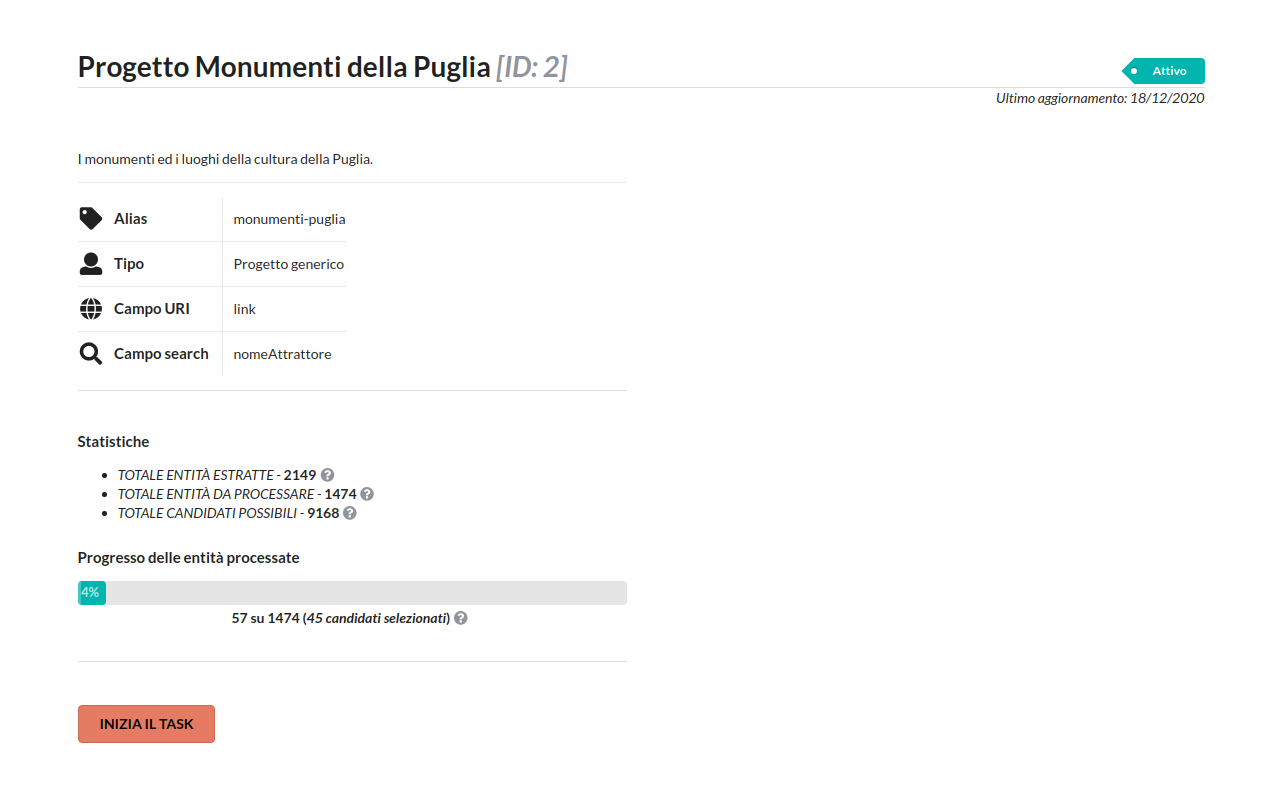 Pagina del progetto